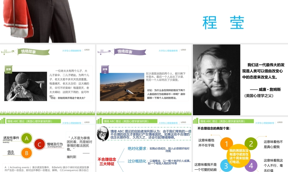 情绪ABC理论.pptx