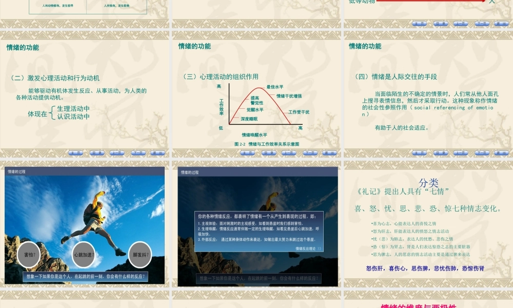 情绪情感和意志过程.ppt