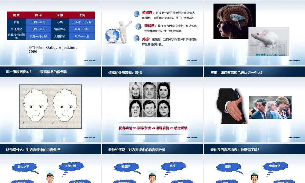 情绪：为什么高兴或悲伤概要.ppt