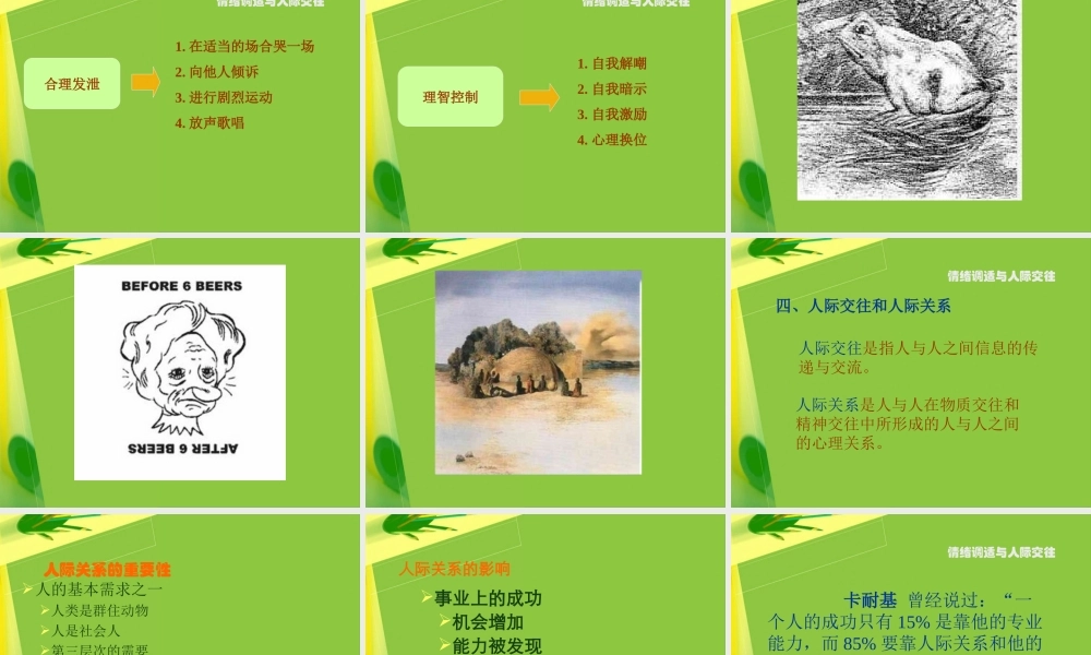 情绪调适与人际交往.ppt