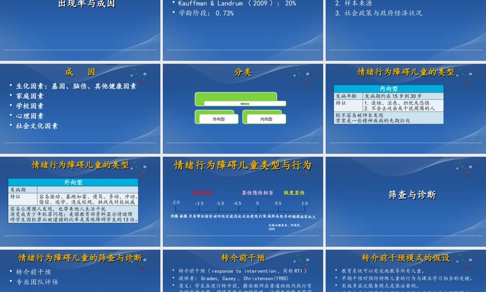 情绪障碍儿童-陈冠杏.pptx