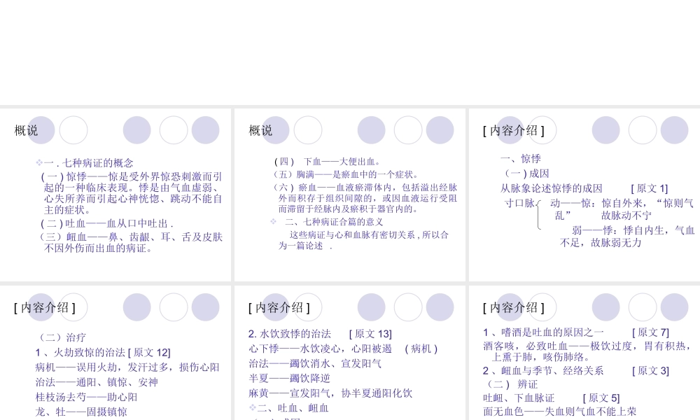 惊悸吐血下血胸满瘀血病脉证治第十六详解.ppt