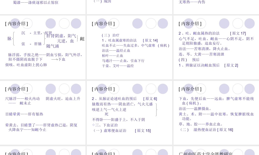 惊悸吐血下血胸满瘀血病脉证治第十六详解.ppt