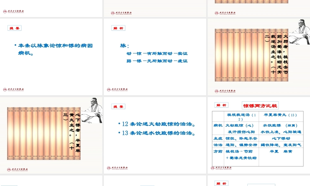 惊悸吐衄下血胸满瘀血病脉证治第十六.ppt