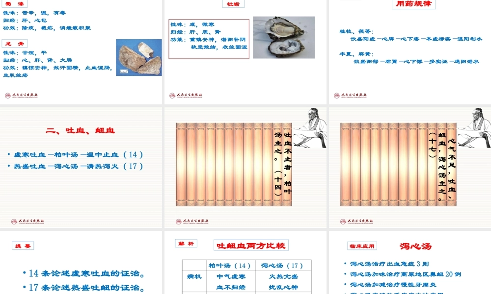 惊悸吐衄下血胸满瘀血病脉证治第十六.ppt
