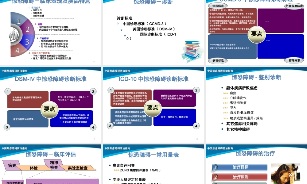 惊恐障碍诊治.ppt