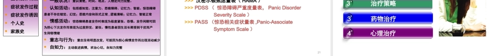 惊恐障碍诊治.ppt