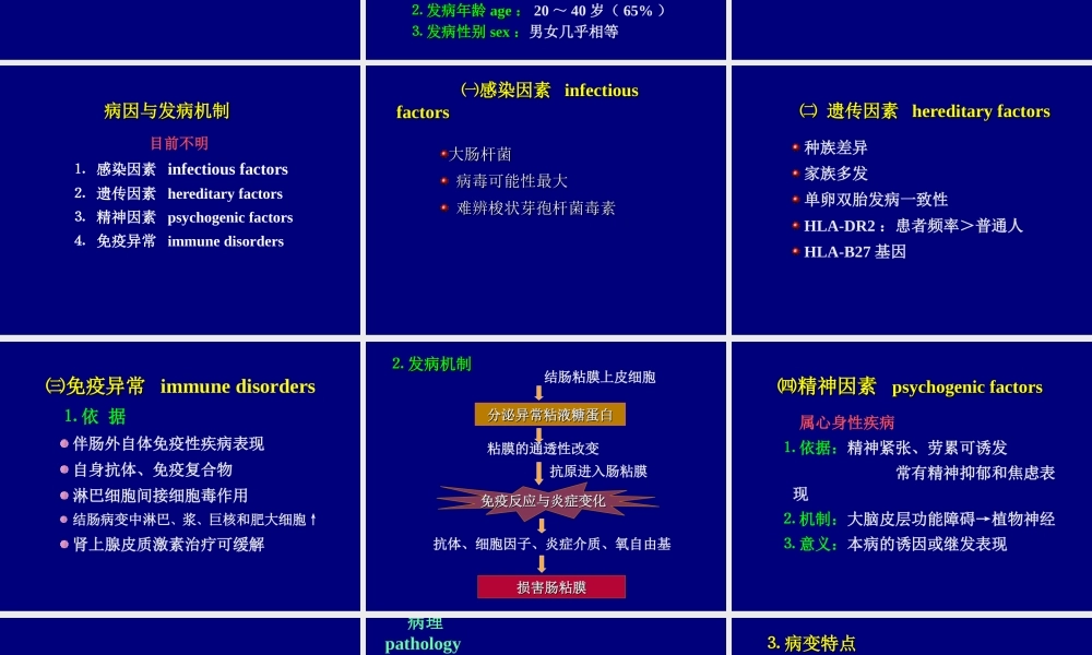 惠迪(炎症性肠病)专业版PPT.ppt