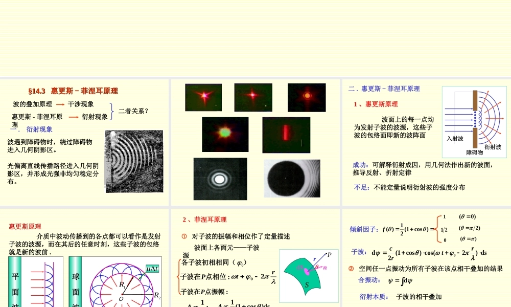 惠更斯-菲涅耳原理.ppt