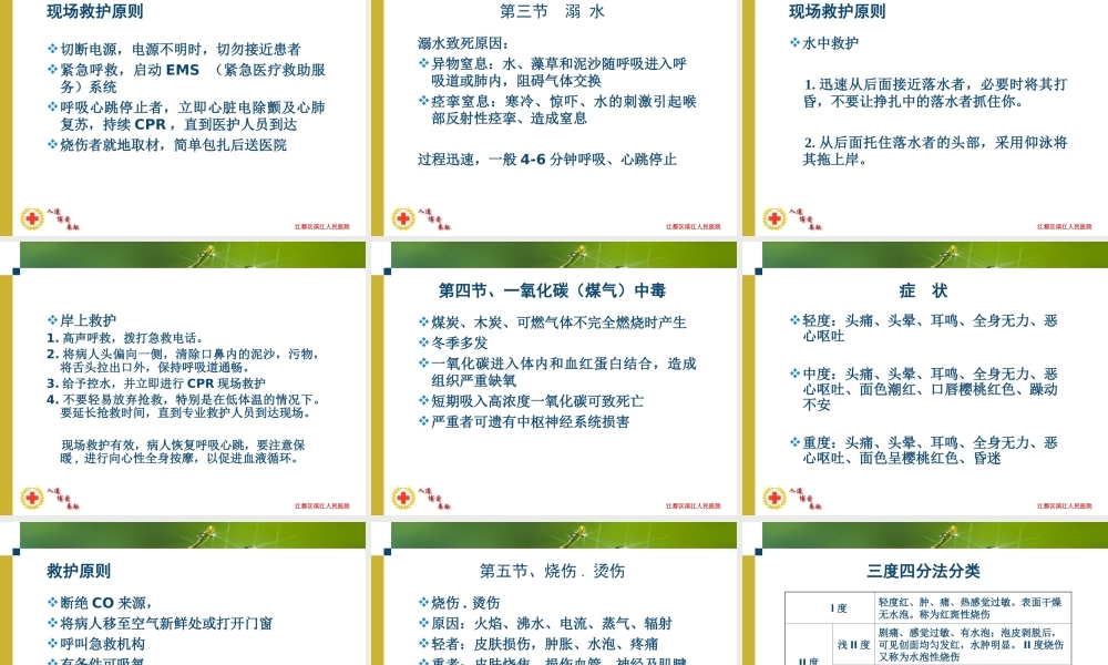 意外伤害院前急救.ppt