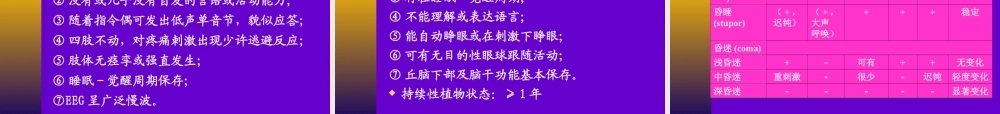 意识障碍PPT幻灯片概述.ppt