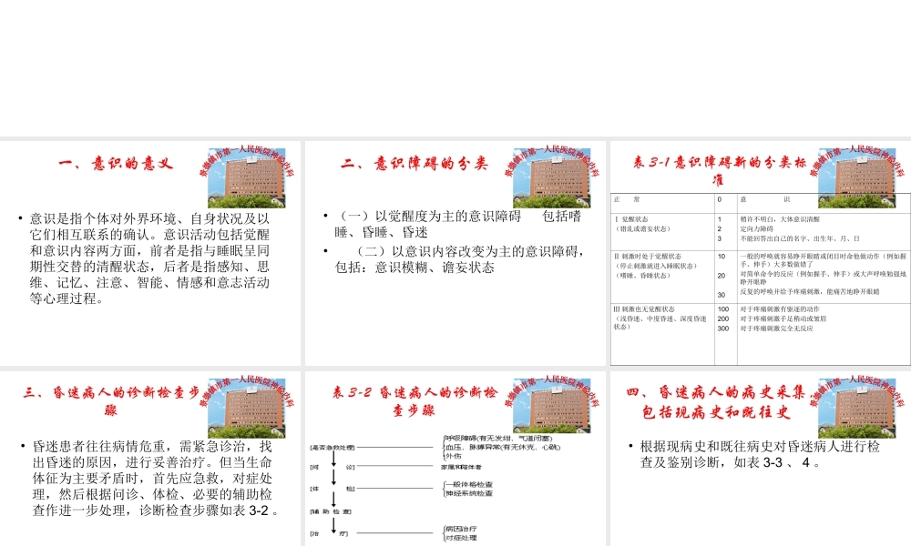 意识障碍及其检查.ppt