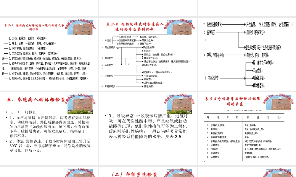 意识障碍及其检查.ppt