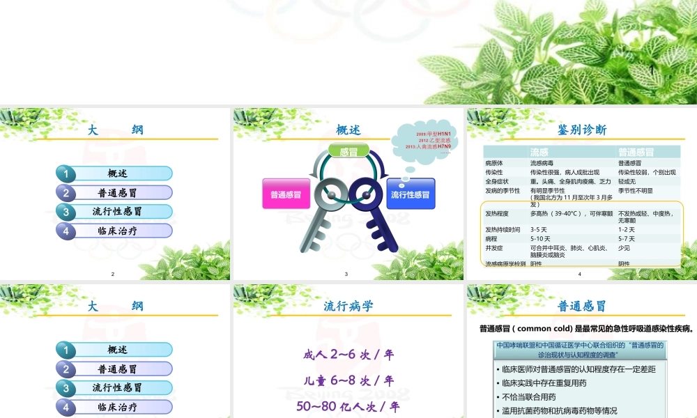 感冒的规范诊治.ppt