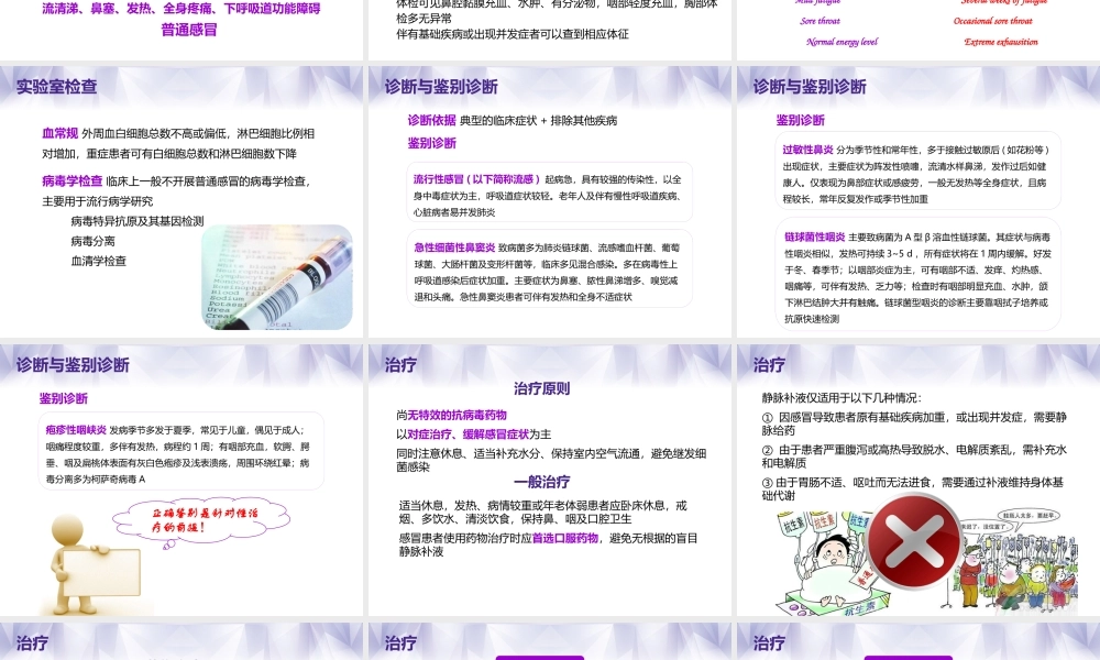 感冒规范诊治专家共识.pptx