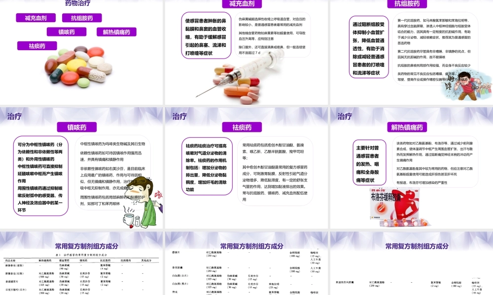 感冒规范诊治专家共识.pptx