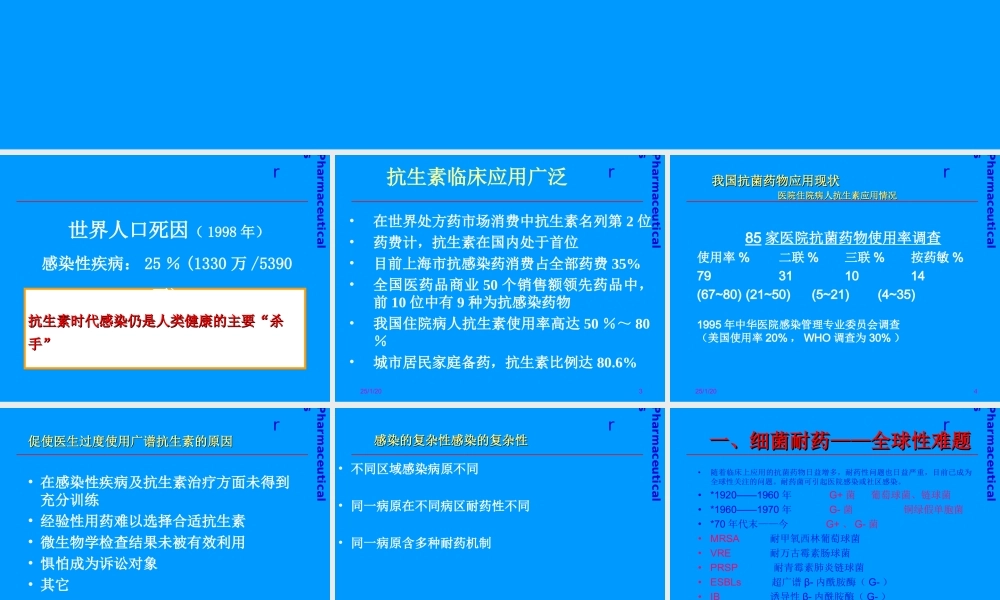 感染与抗生素的选择.ppt