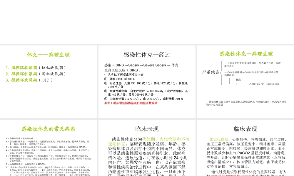 感染性休克-Septic-Shock.ppt