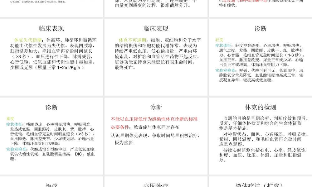 感染性休克-Septic-Shock.ppt