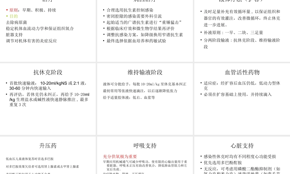 感染性休克-Septic-Shock.ppt