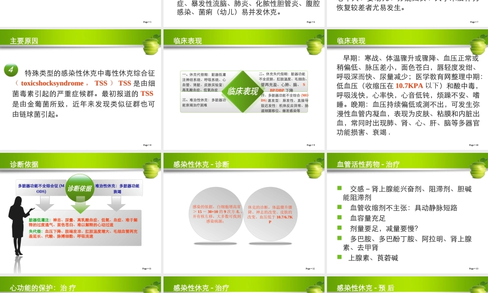 感染性休克----罗霞.ppt