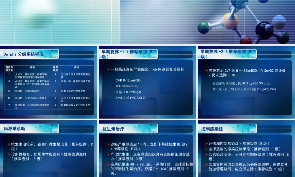 感染性休克指导.ppt