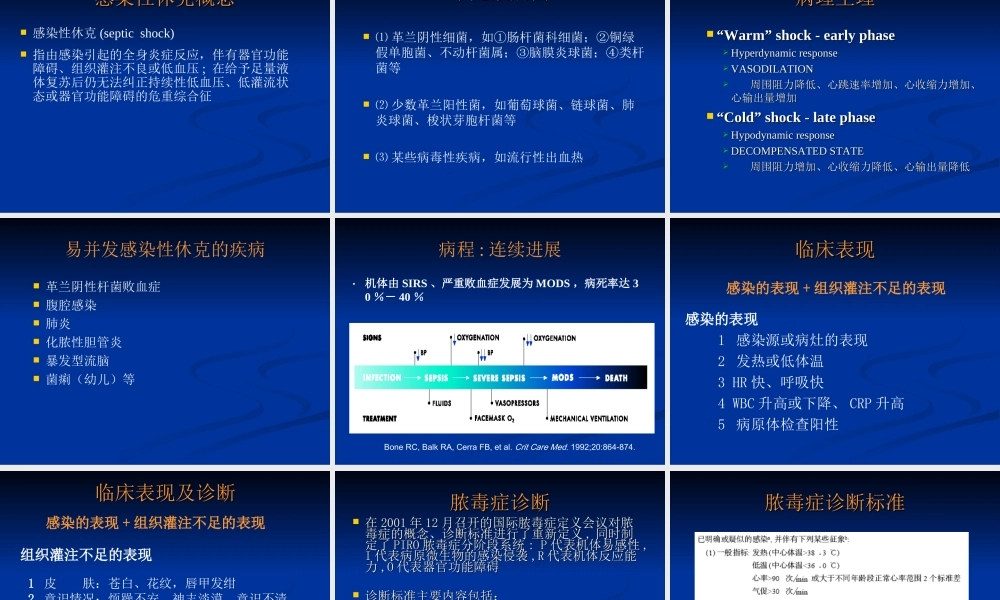 感染性休克详解.ppt