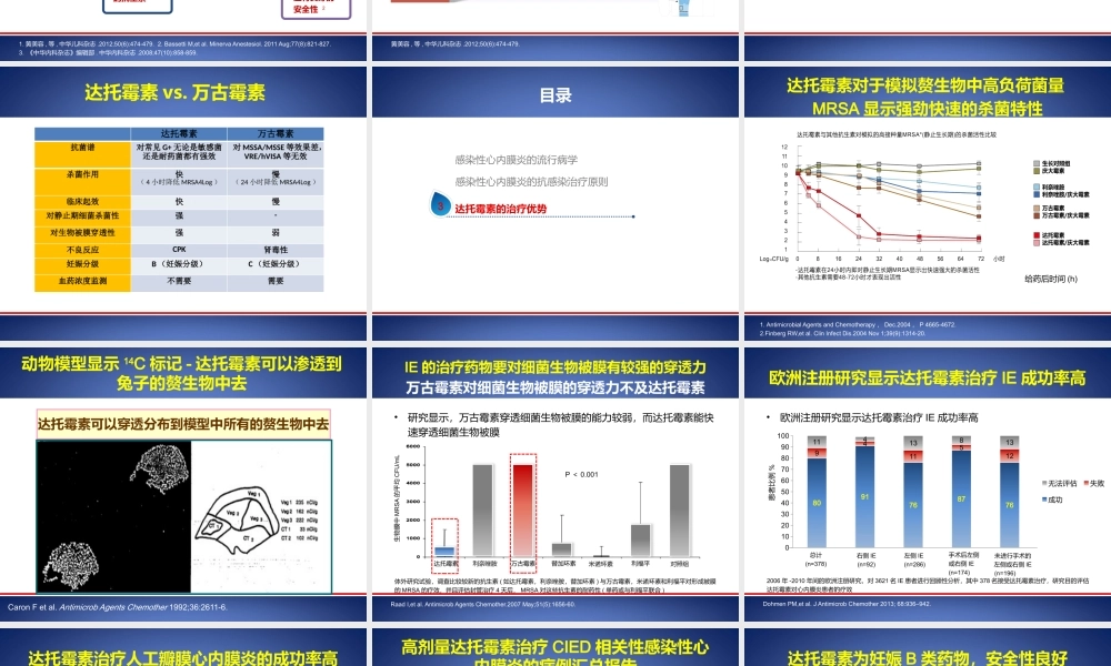 感染性心内膜炎新PPT.pptx