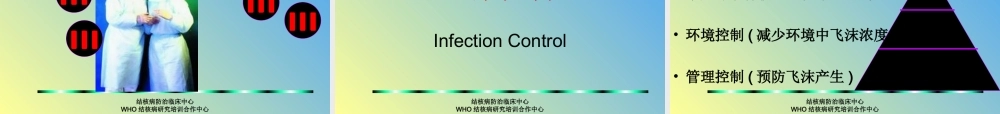 感染控制090113.ppt