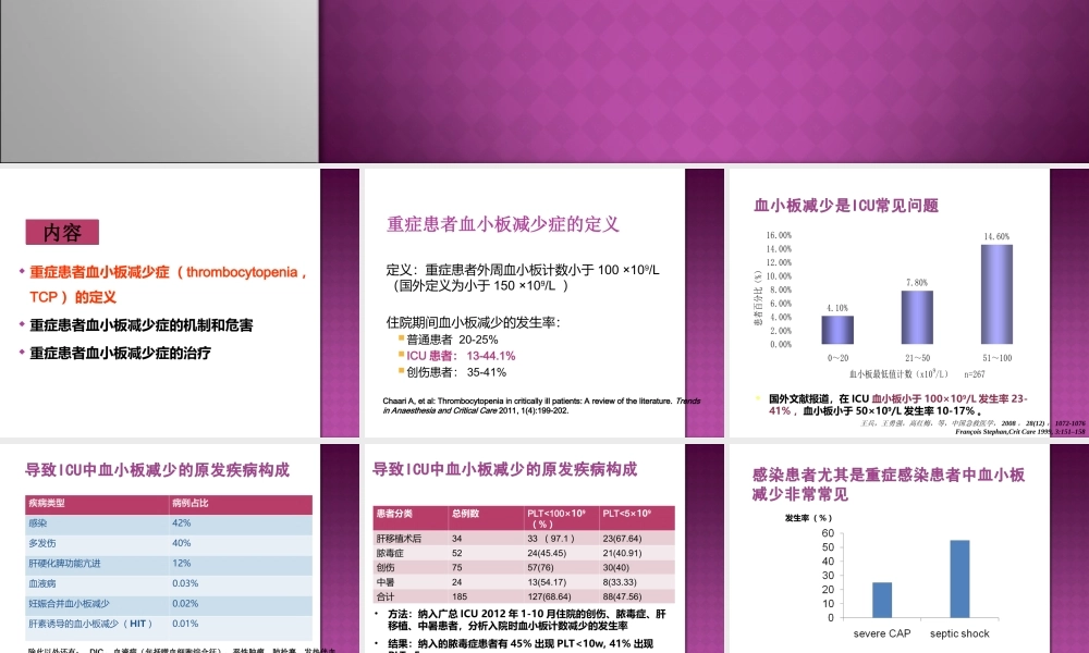 感染相关重症患者血小板减少该如何处理？.ppt