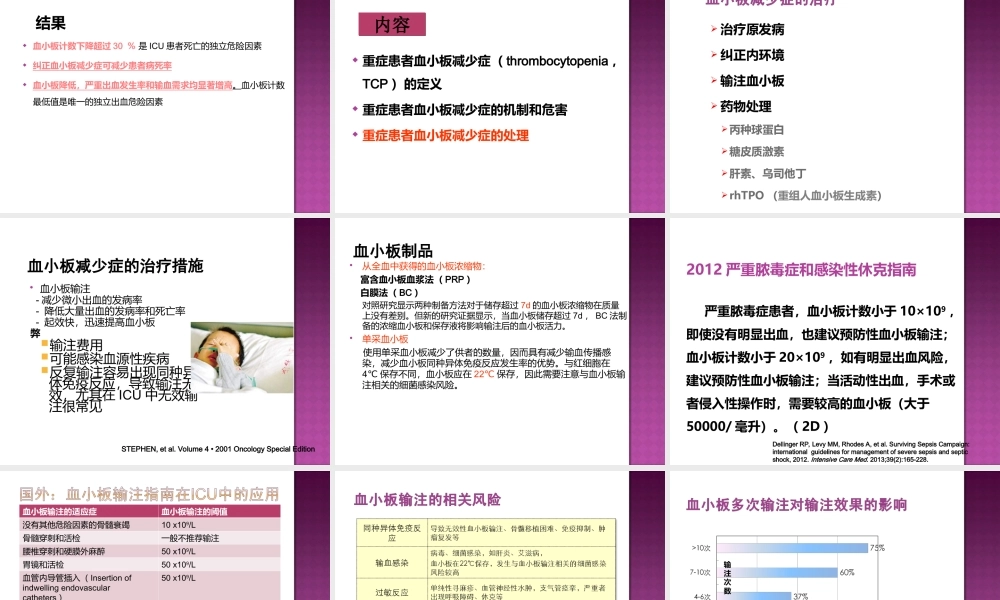 感染相关重症患者血小板减少该如何处理？.ppt
