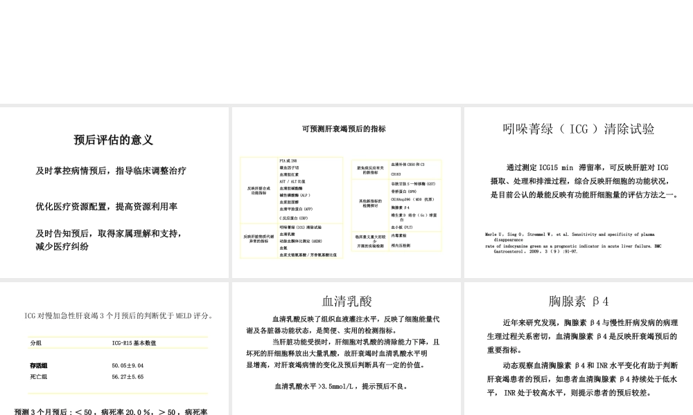慢加急性肝衰竭预后评估.ppt