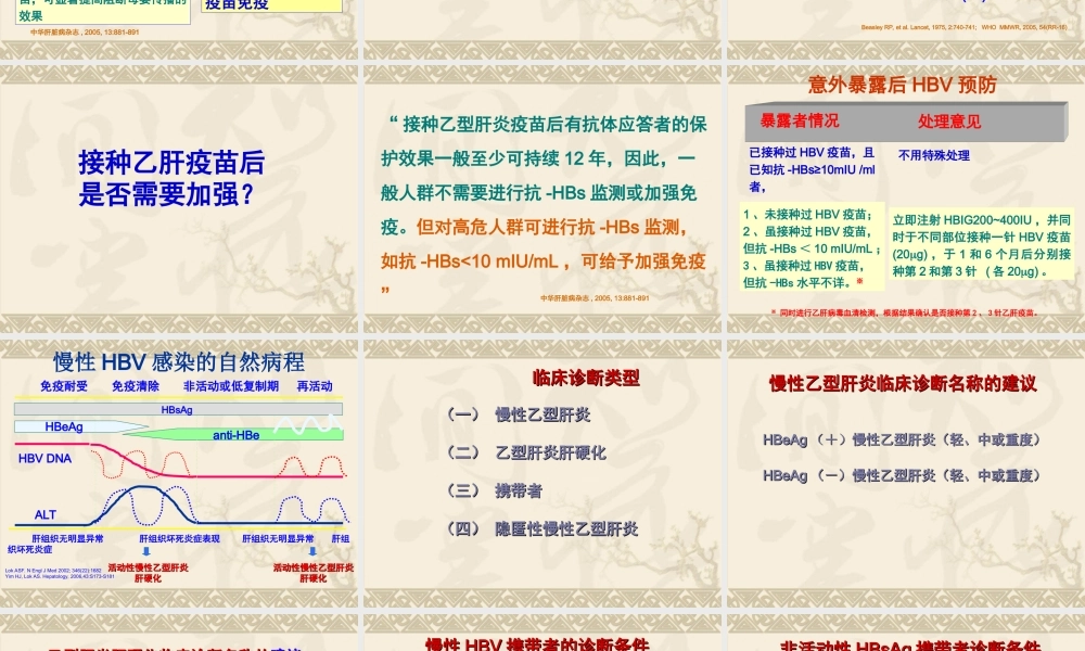 慢性乙肝防治指南.ppt