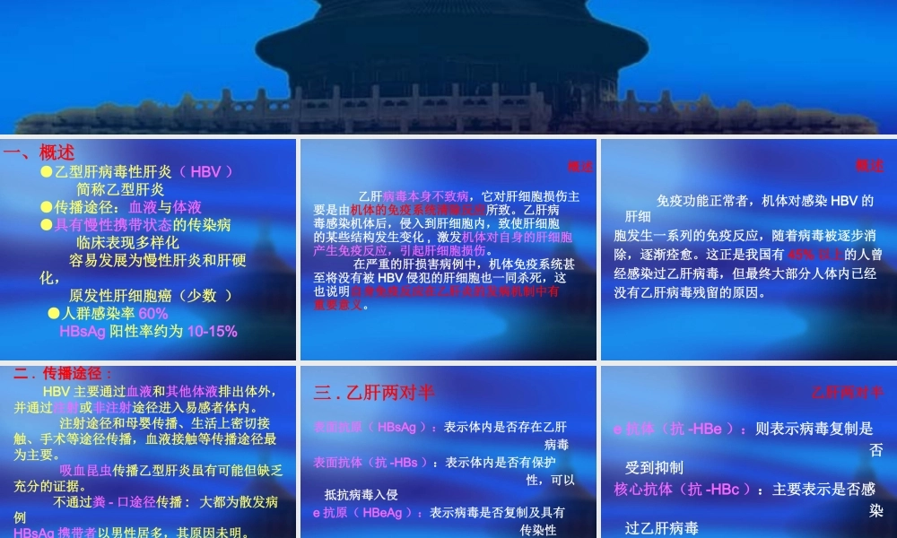 慢性乙肝相关知识.ppt