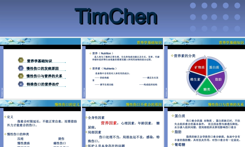 慢性伤口的营养支持.ppt