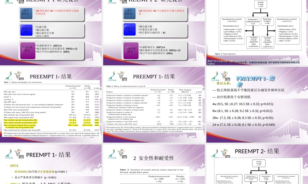 慢性偏头痛-胡兴越.ppt