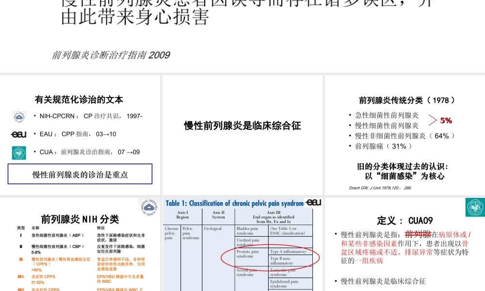 慢性前列腺炎规范化诊治.ppt
