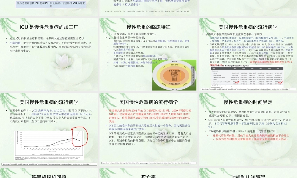 慢性危重症-如何认识和干预？.ppt