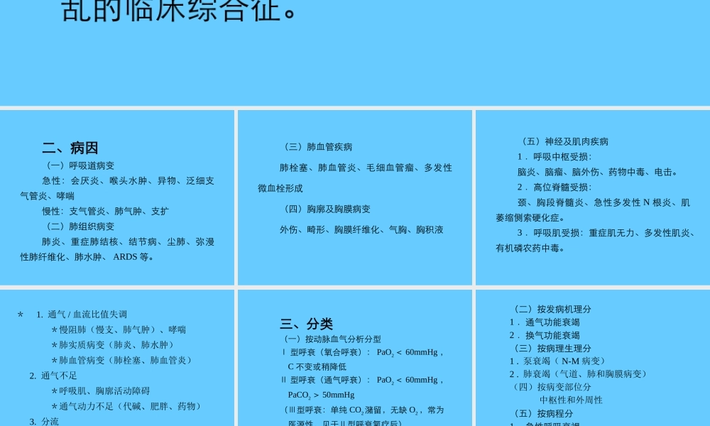 慢性呼吸衰竭诊治现状.ppt