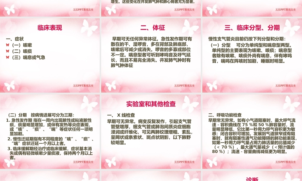 慢性支气管炎.pptx