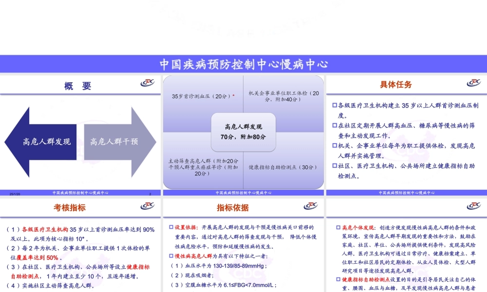 慢性病创建——2012——11.高危人群发现和干预.ppt