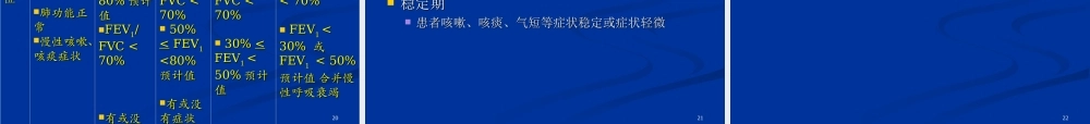 慢性阻塞性肺病急性加重期防治.ppt