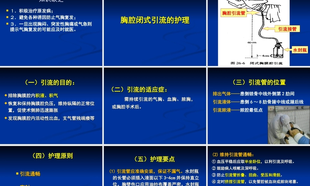 慢阻肺合并自发性气胸汇编.ppt