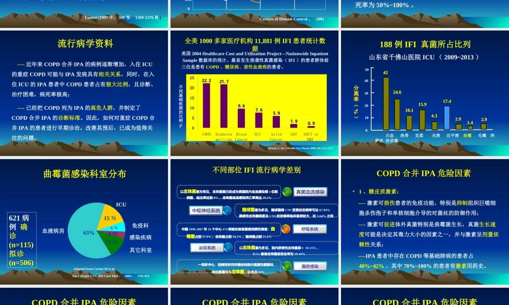 慢阻肺急性加重与曲霉病剖析.ppt