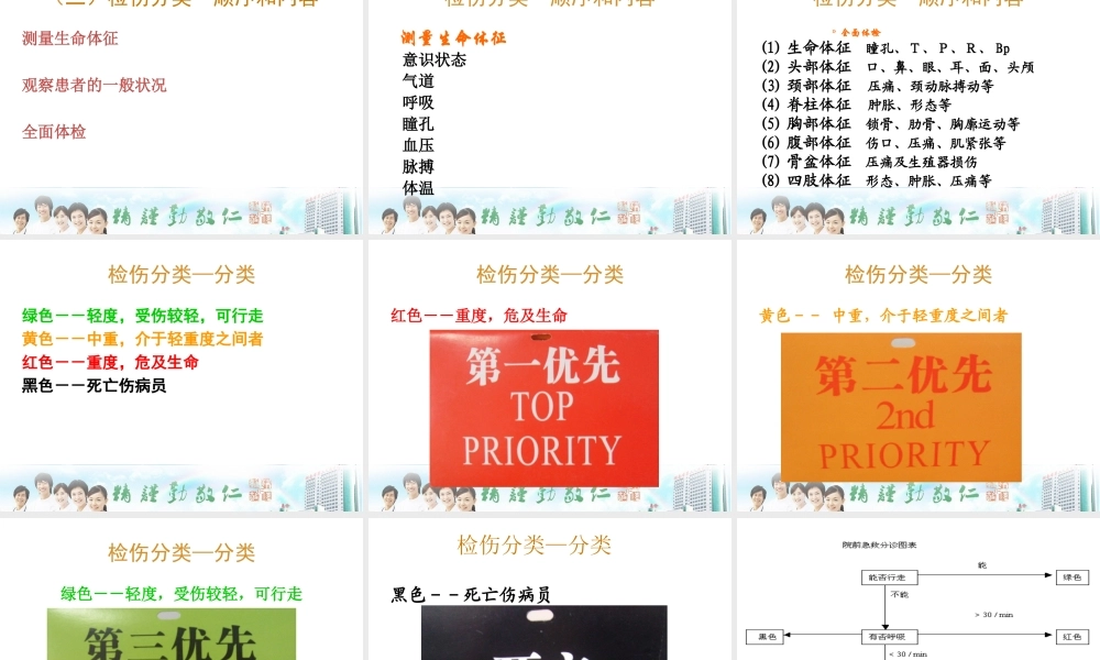 成批伤员救护预案PPT.ppt