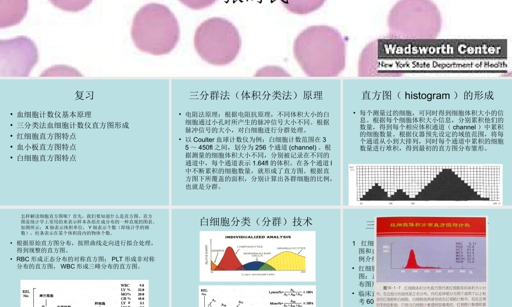 成教-血细胞分析仪直方图特点.ppt