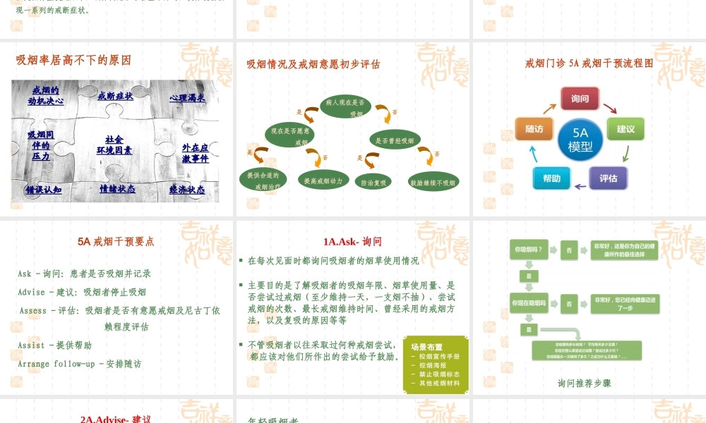 戒烟门诊和门诊戒烟的干预.ppt
