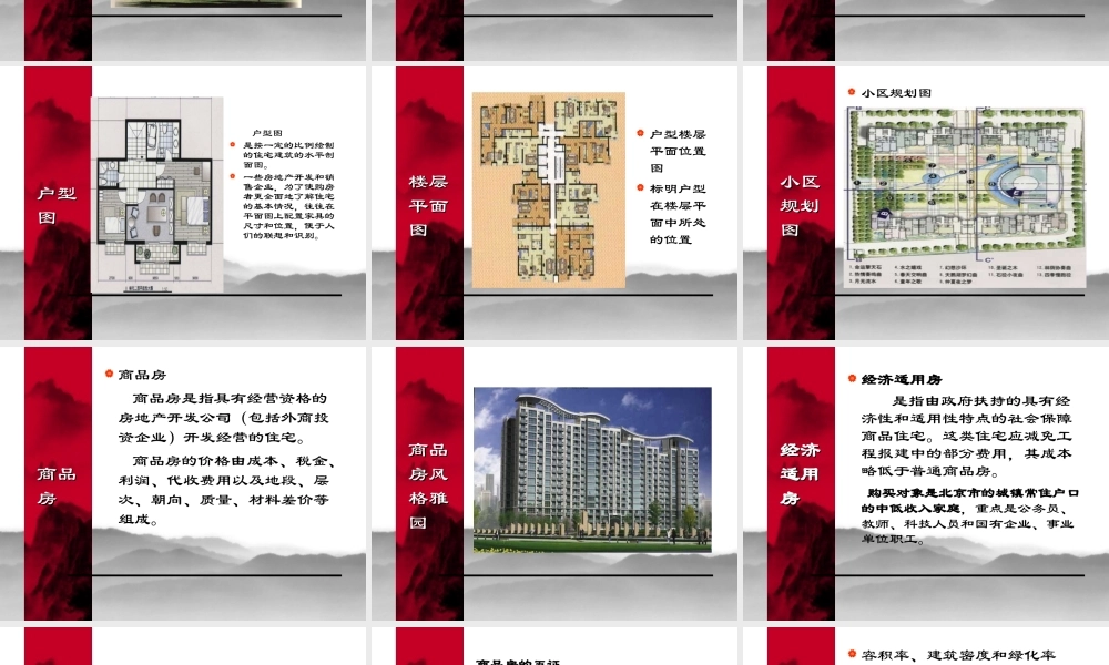 房地产专业术语(PPT61).ppt