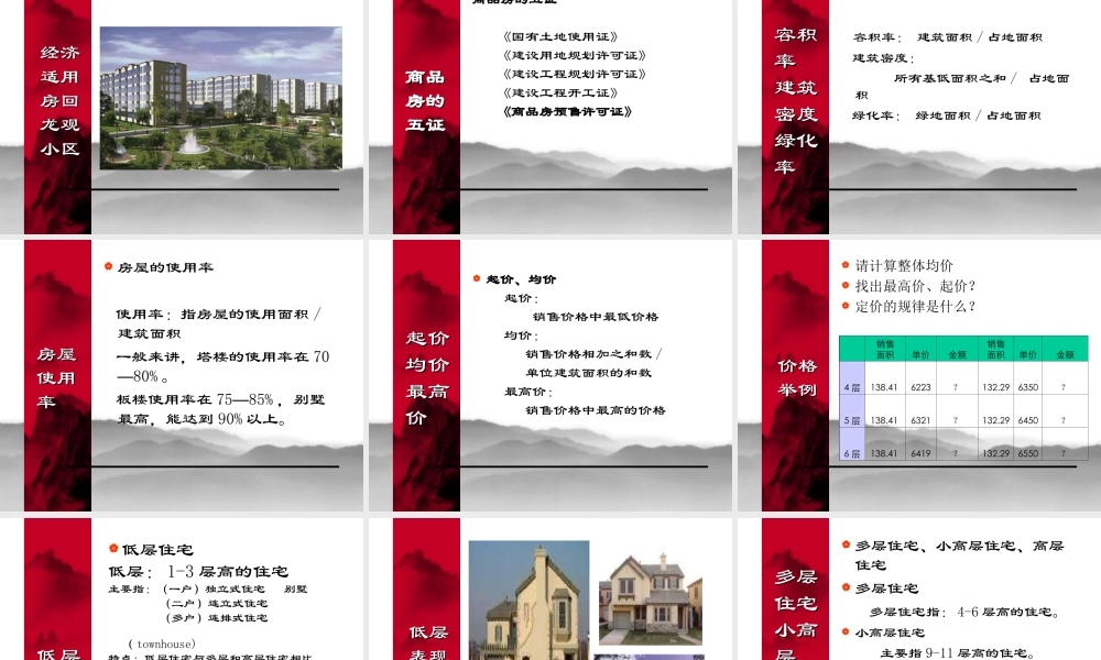 房地产专业术语(PPT61).ppt