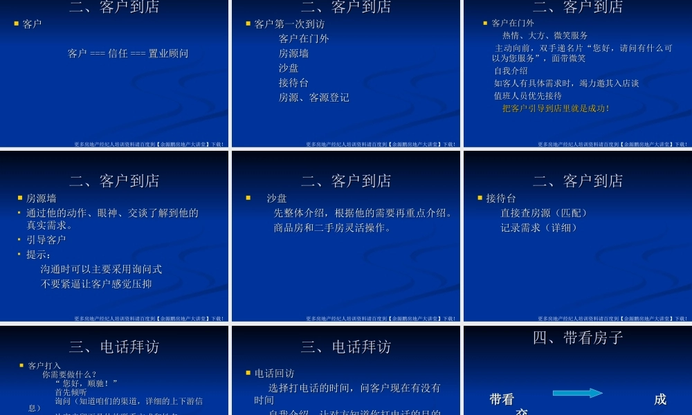 房地产经纪人话术技巧.ppt